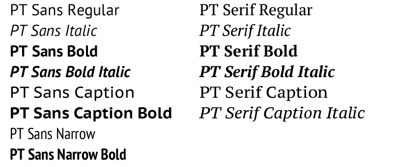 бесплатные шрифты PT Sans