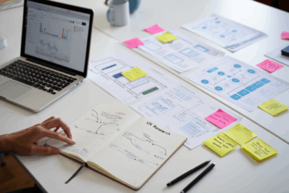 UX исследования, виды, читать статью
